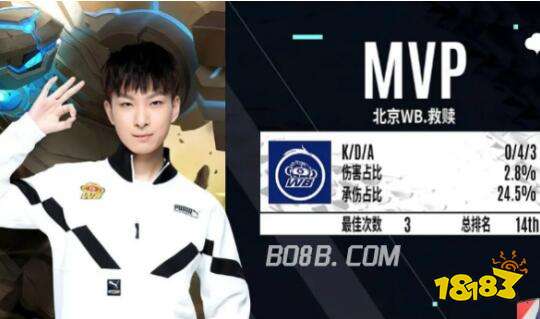 疑将加强纽 疑将加强纽